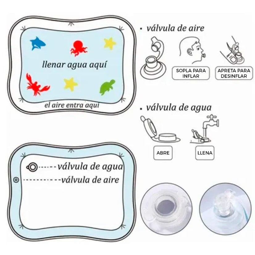 Alfombra Sensorial de agua inflable para Bebé