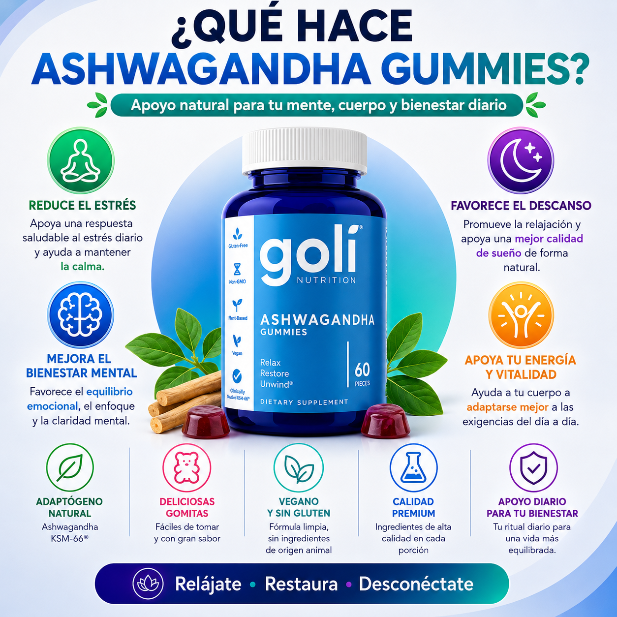 Goli gomitas de Ashwagandha