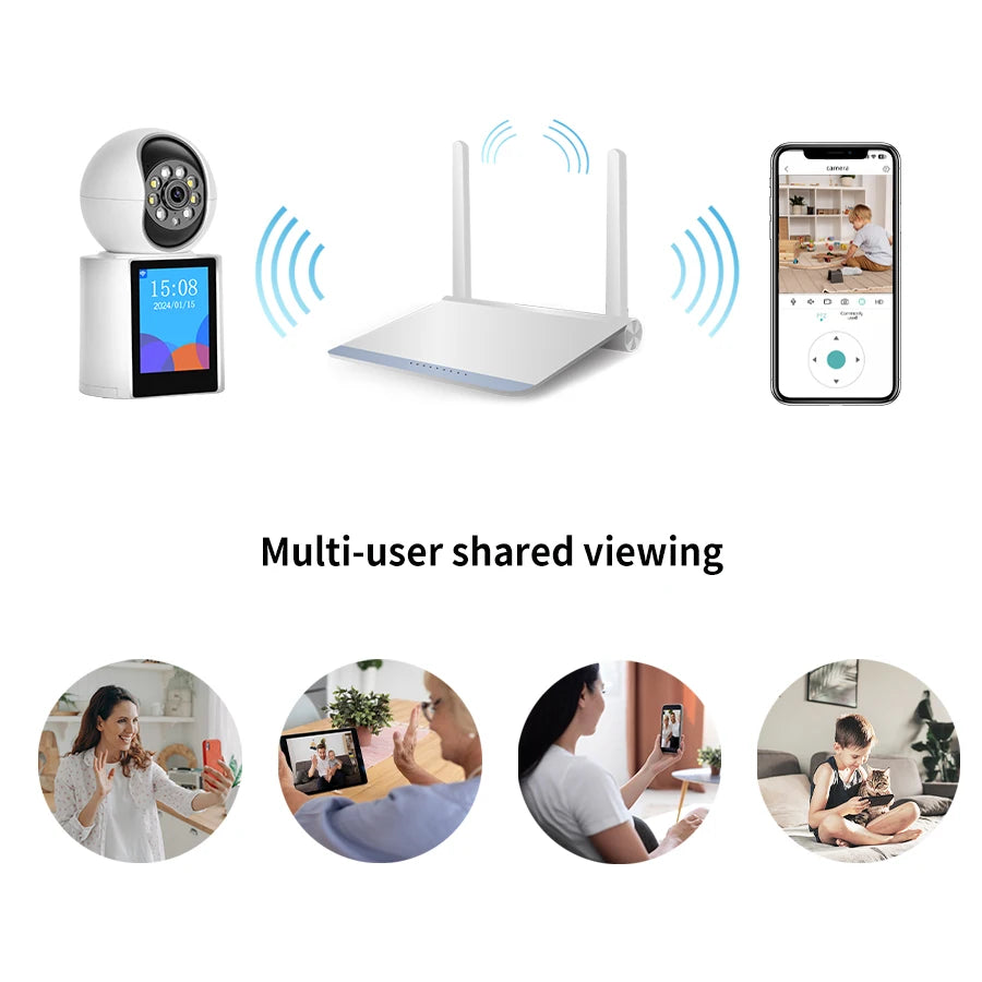 CÁMARA DE SEGURIDAD CON VIDEO LLAMADAS IP WIFI