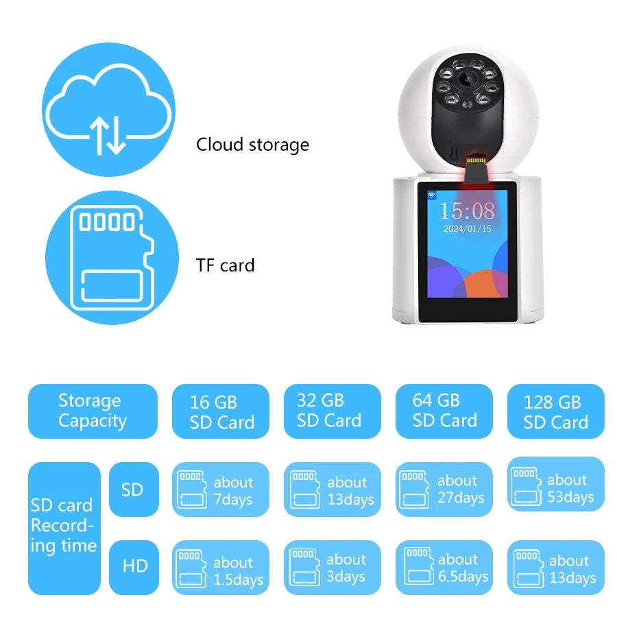 CÁMARA DE SEGURIDAD CON VIDEO LLAMADAS IP WIFI