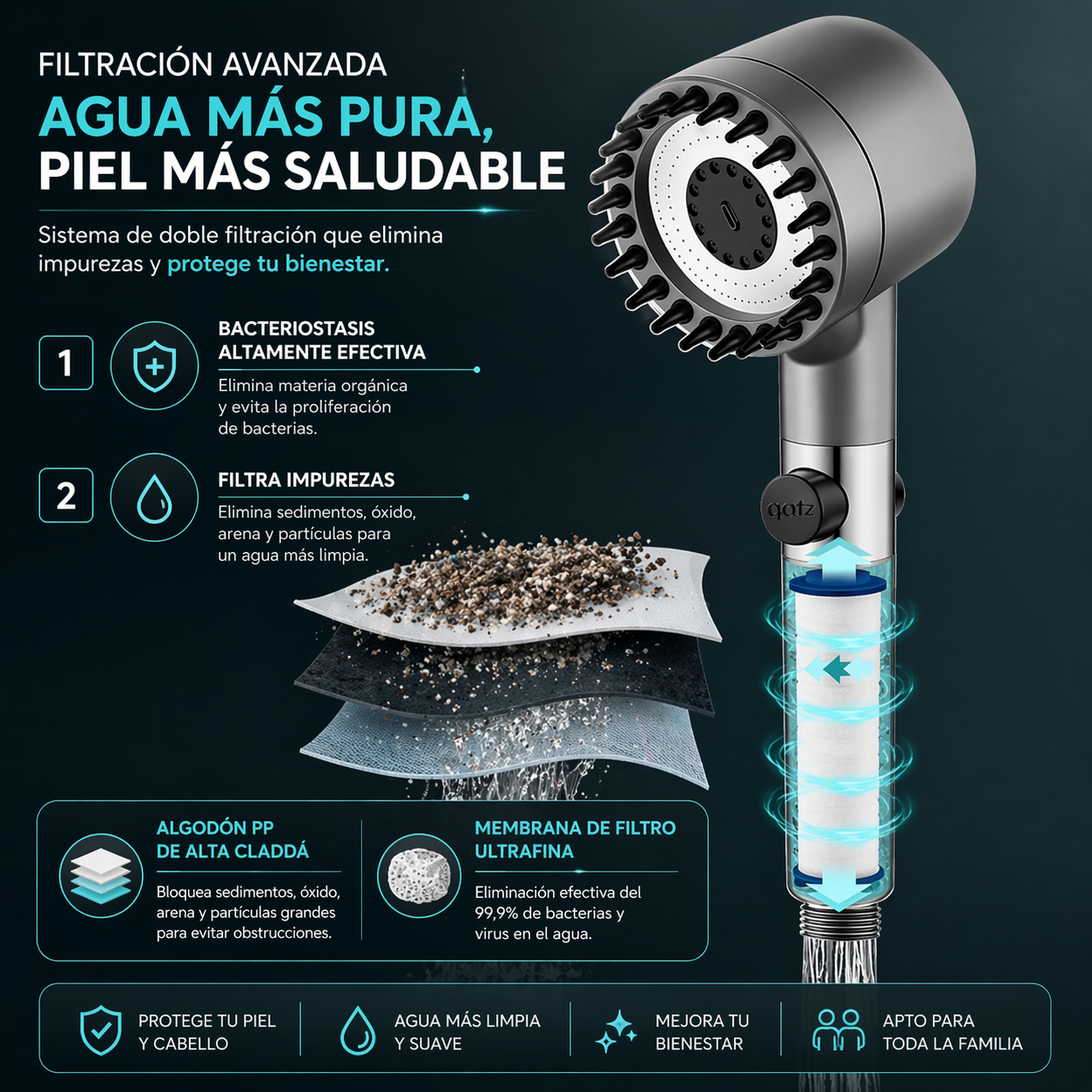 DUCHA MASAJEADORA SPA + ENVÍO GRATIS 🚚