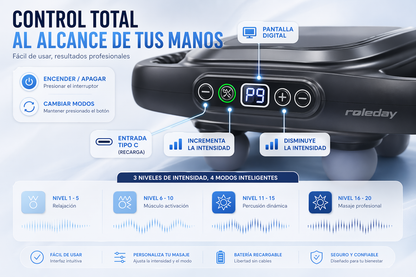 💆‍♀️ Masajeador Eléctrico 4 Cabezales 360° – Relajación Profunda en Casa+ ENVÍO GRATIS 🚚