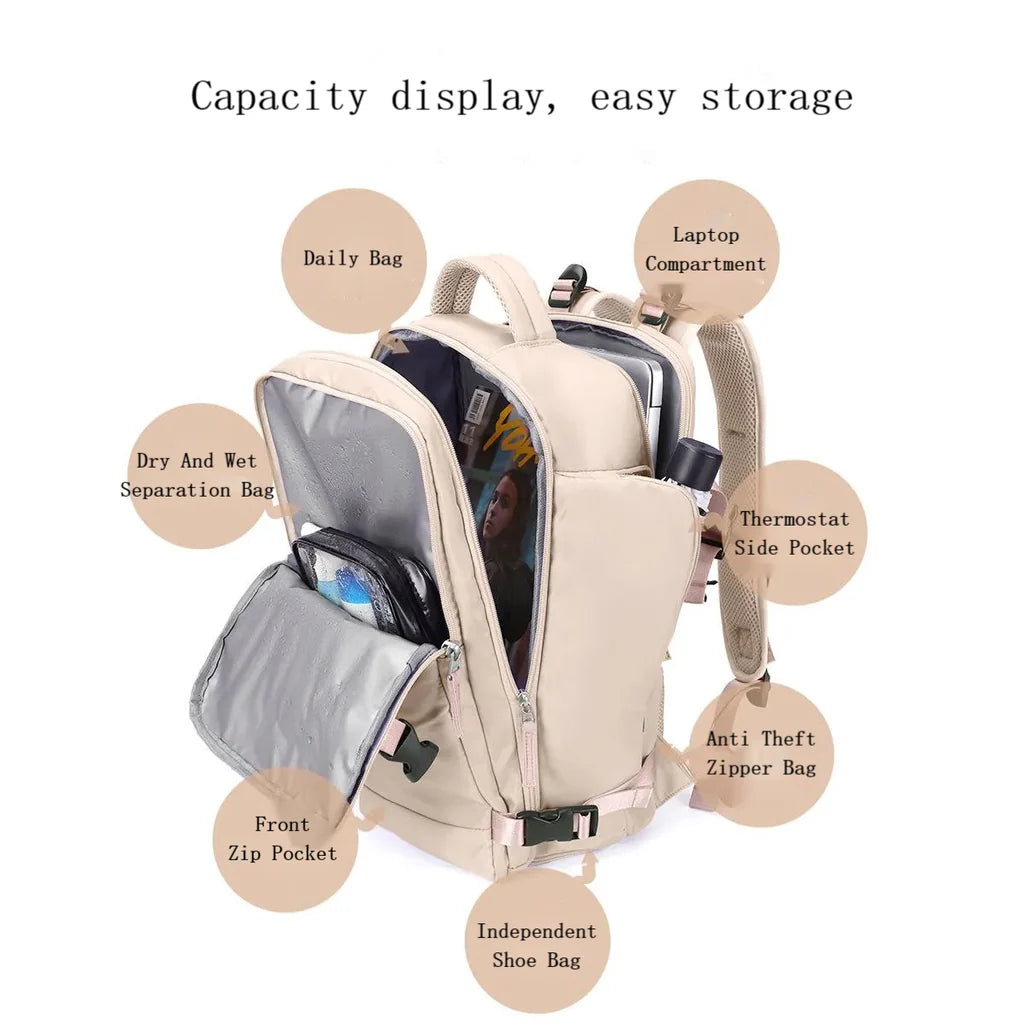 Travelers Backpack™ - Mochila Viajera con Múltiples Compartimientos - La Mochila Ideal para Viajeros