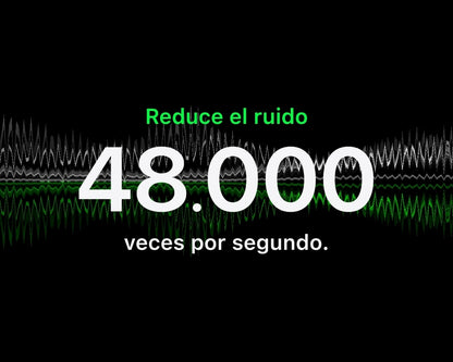 AIRPODS 2 PRO OEM CON CANCELACIÓN DE RUIDO