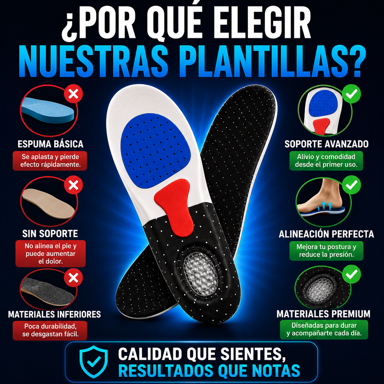 Plantillas Ortopédicas | Alivia Dolor de Pies y Fascitis Plantar + ENVÍO GRATIS 🚚