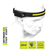 Linterna Led Frontal De Cintillo Cabeza