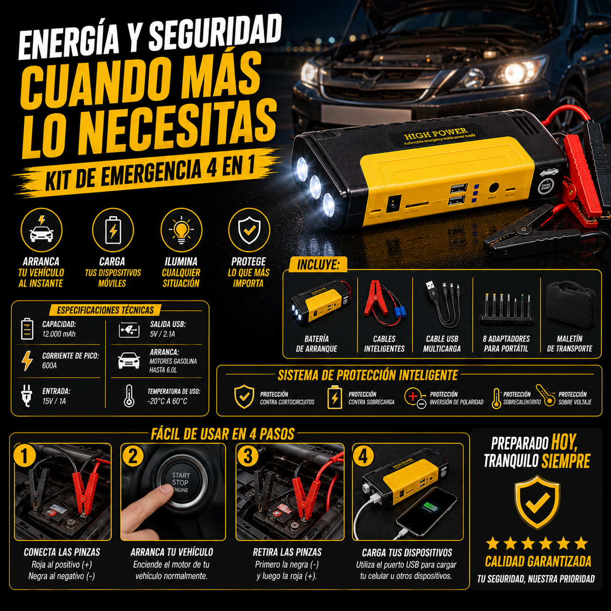 KIT EMERGENCIA VEHÍCULO