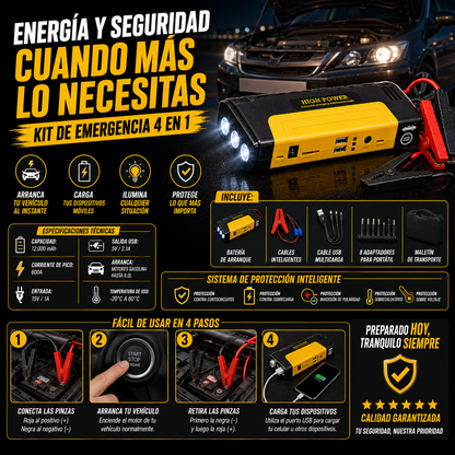 KIT EMERGENCIA VEHÍCULO