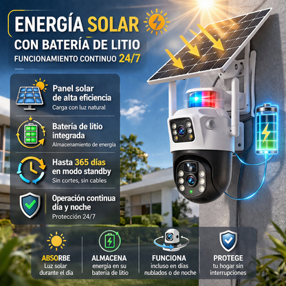 Cámara Solar 2K Doble lente 360-Conexión 24/7 sin electricidad