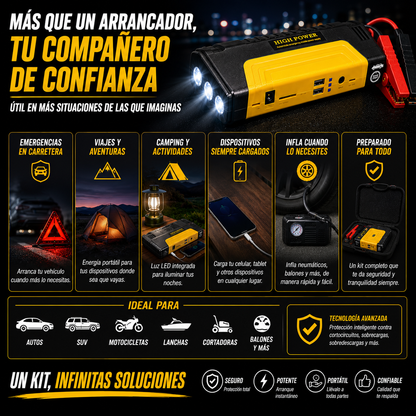 KIT EMERGENCIA VEHÍCULO
