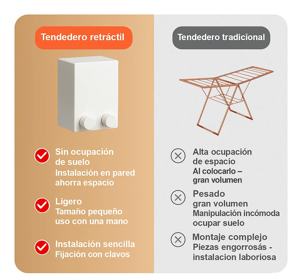 Cuerda Para Tendedero Al Aire Libre