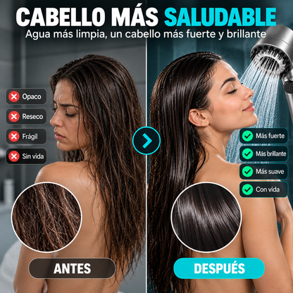 Pack de 2 unidades Ducha Masajeadora SPA