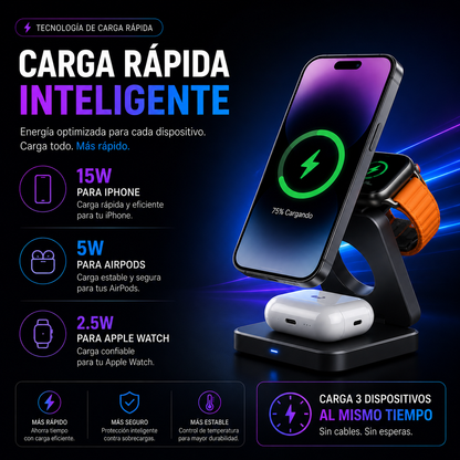 Cargador 3 EN 1 inalámbrico MagSafe para Apple+ ENVÍO GRATIS 🚚
