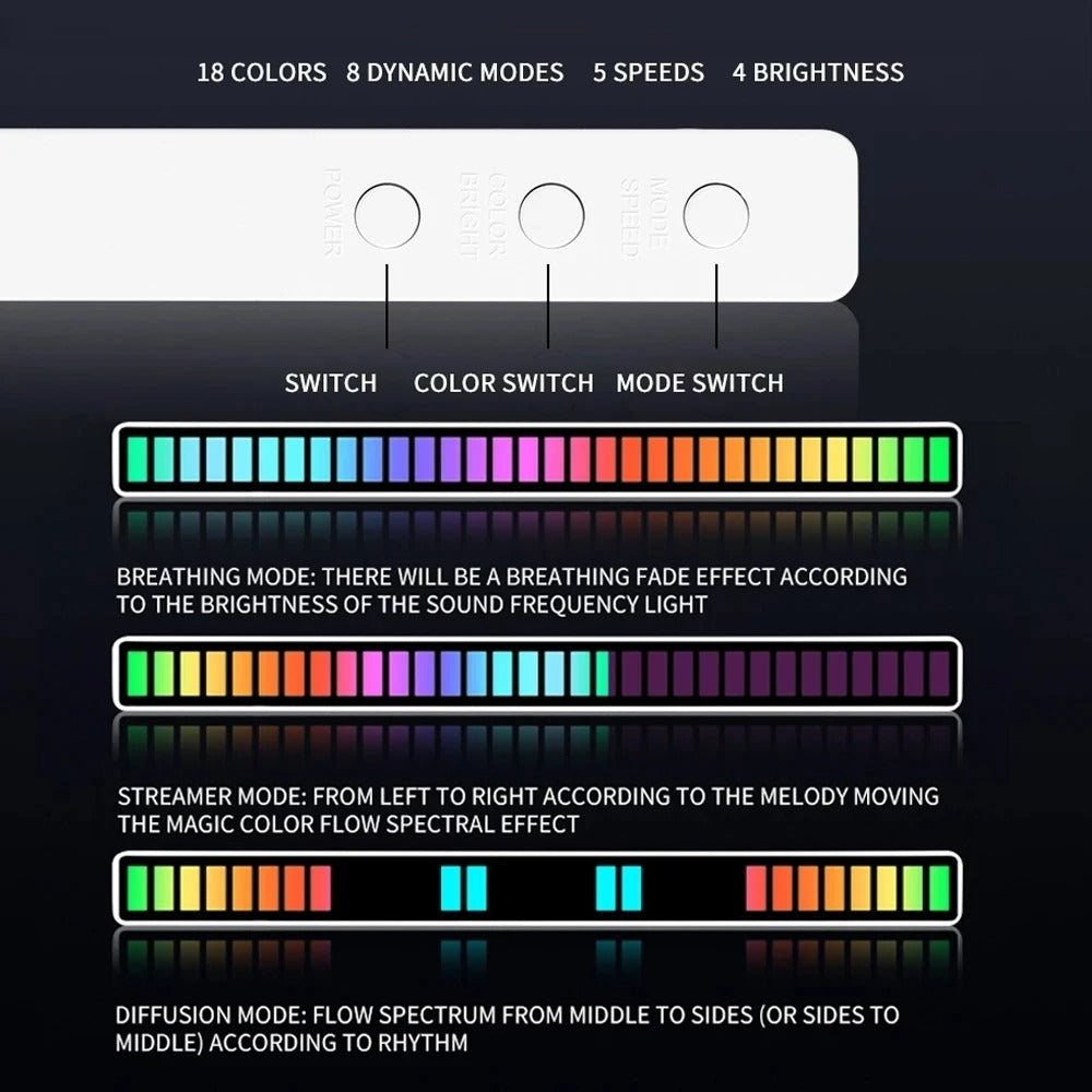 BARRA RÍTMICA LED RGB