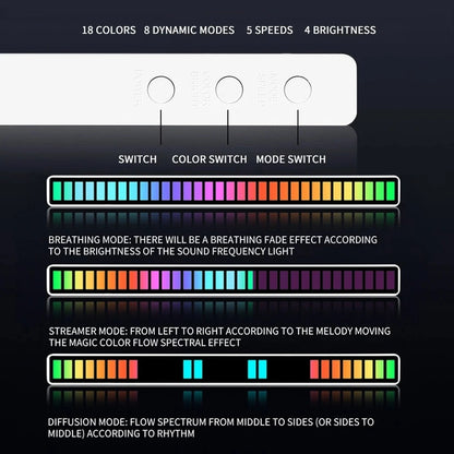 BARRA RÍTMICA LED RGB