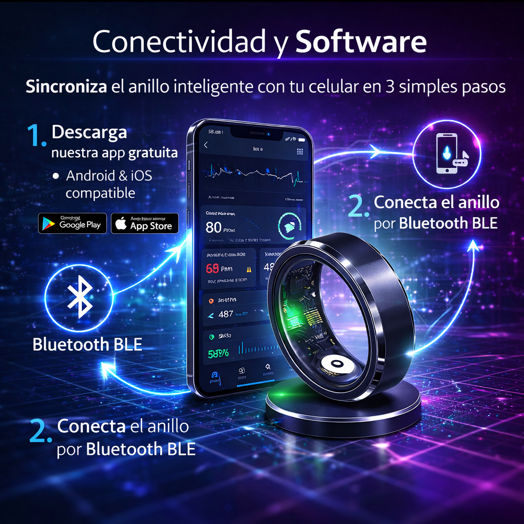 Anillo Inteligente – Control de Salud y Estilo en un Solo Toque