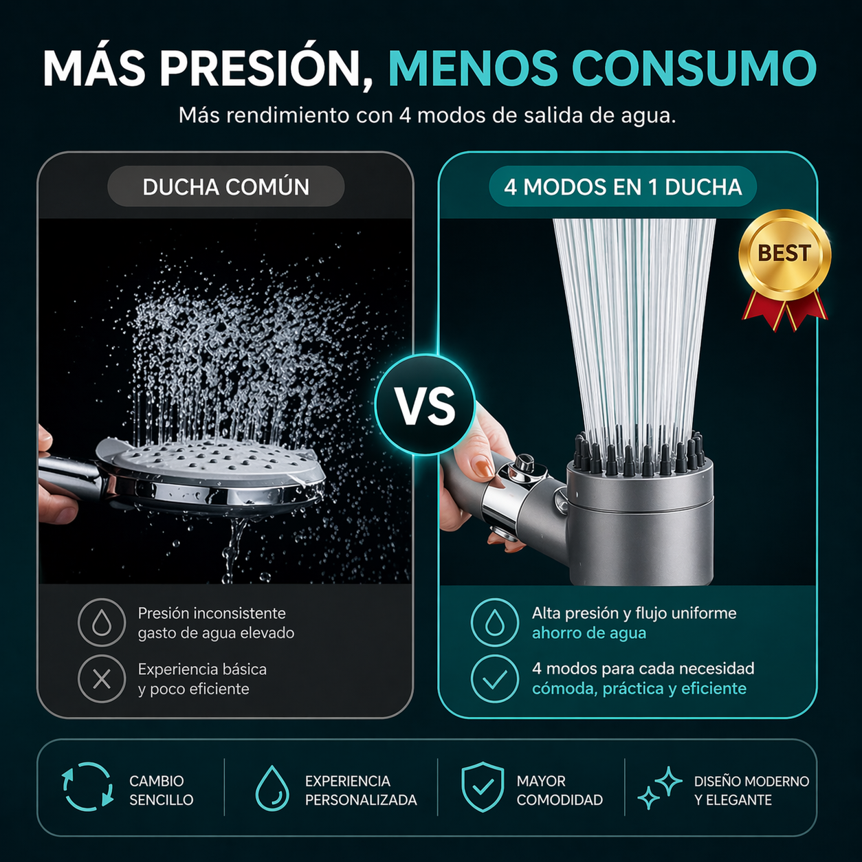 DUCHA MASAJEADORA SPA + ENVÍO GRATIS 🚚