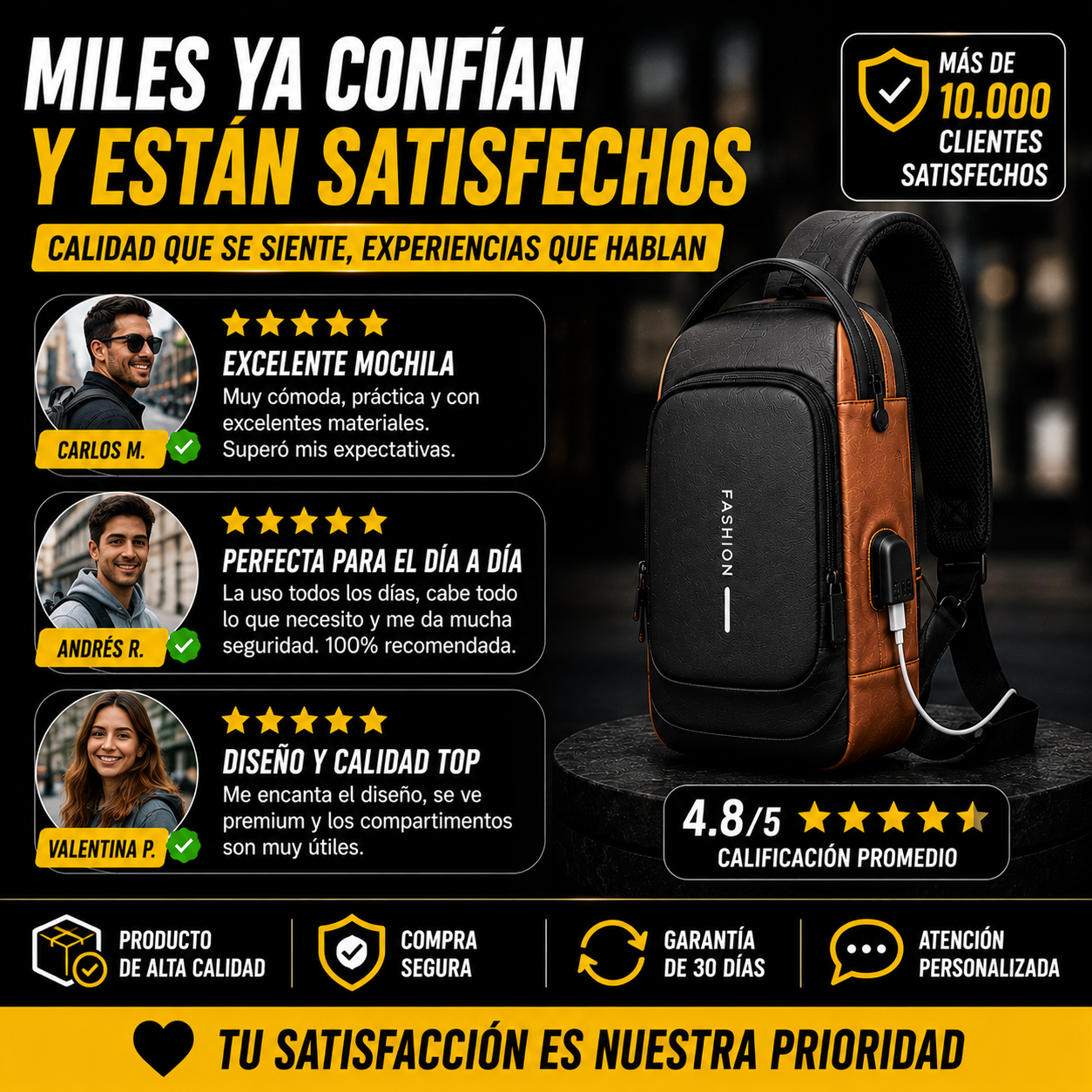 BOLSO ANTIRROBO CON CARGA USB+BLOQUEO