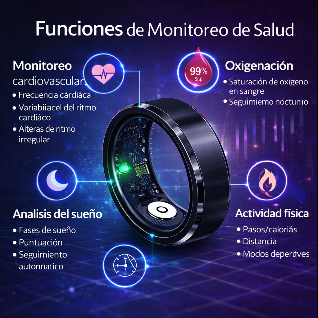 Anillo Inteligente – Control de Salud y Estilo en un Solo Toque