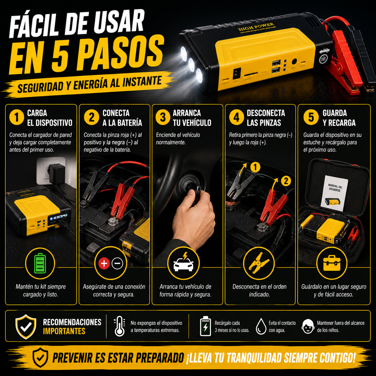 KIT EMERGENCIA VEHÍCULO