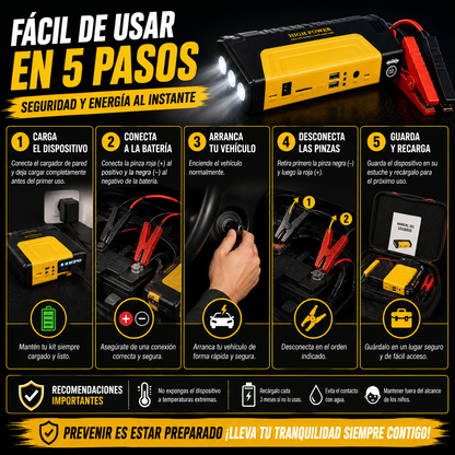 KIT EMERGENCIA VEHÍCULO