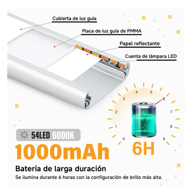 luz led barra sensor mov.40cm