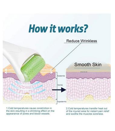 Rodillo D Hielo Frio De Masaje Facial