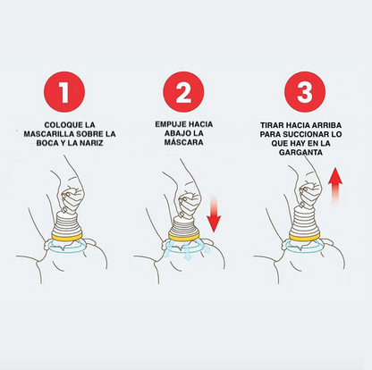 C Kit Dispositivo Emergencia Asfixia