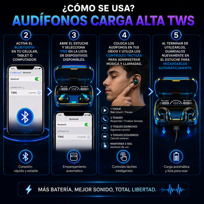🎧 Audífonos Carga Alta TWS