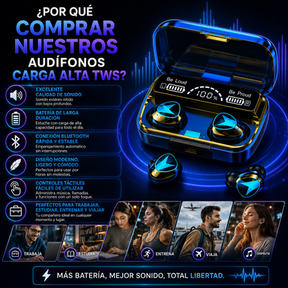 🎧 Audífonos Carga Alta TWS