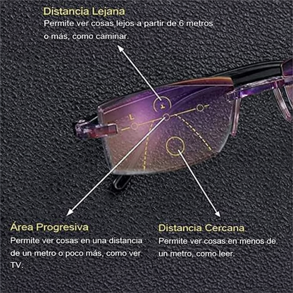 LENTES MULTIFOCALES SMART RT90™ -PACK 2 UNIDADES