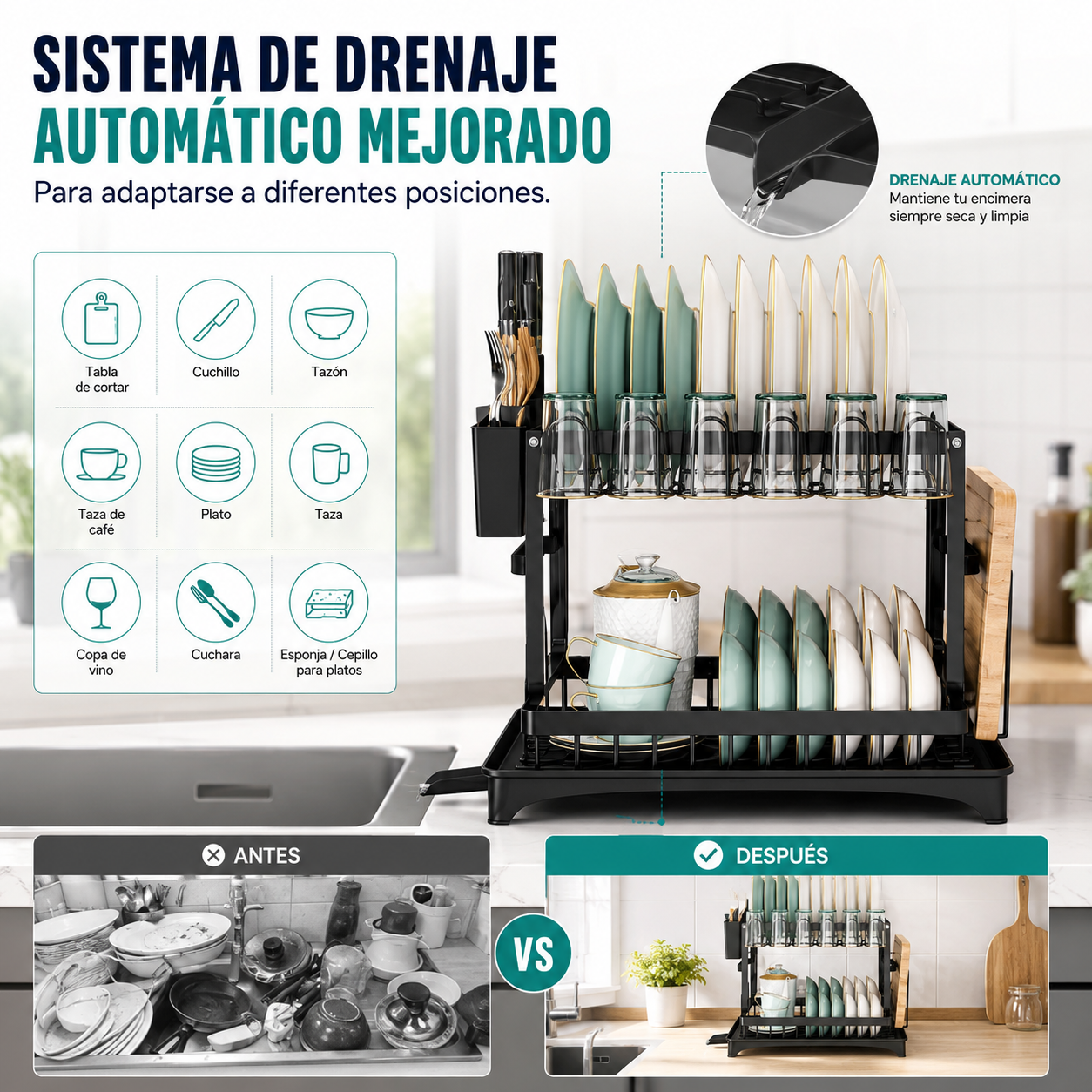 Secaplatos de Acero Inoxidable de 2 Niveles con Sistema de Drenaje Automático
