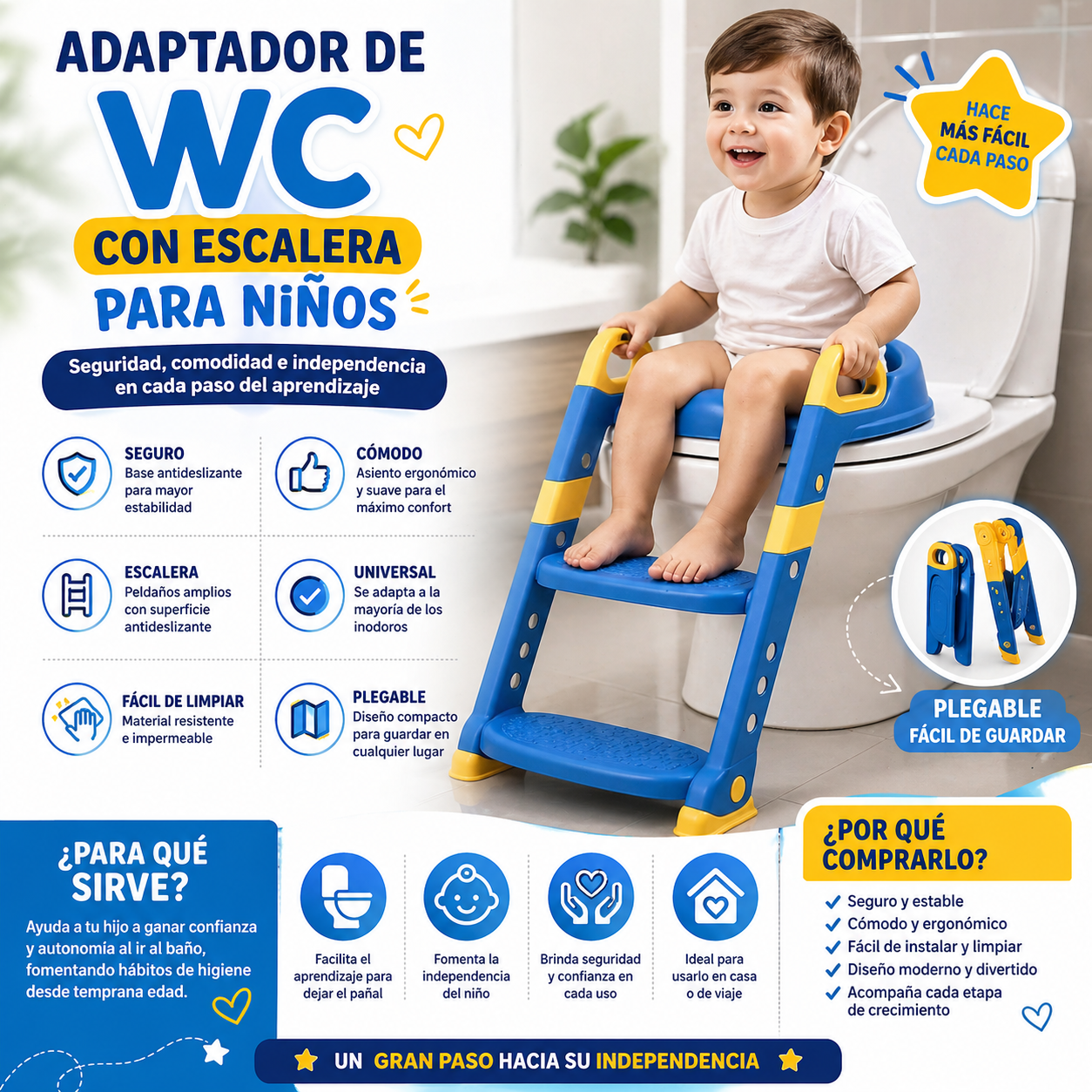 Escarela De Baños