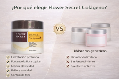 Mascarilla Capilar Flower Secret Colágeno 500ml