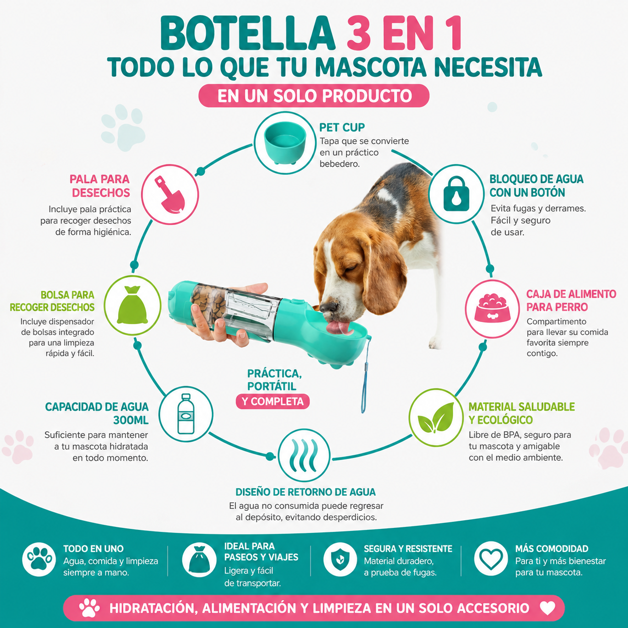 Botella de agua para perros y gatos 3 en 1