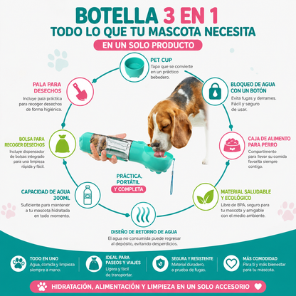 Botella de agua para perros y gatos 3 en 1