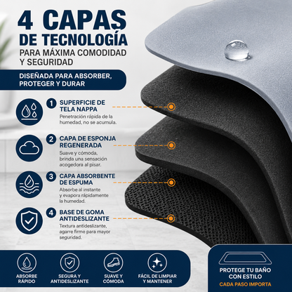 Alfombra Super Absorbente Home®