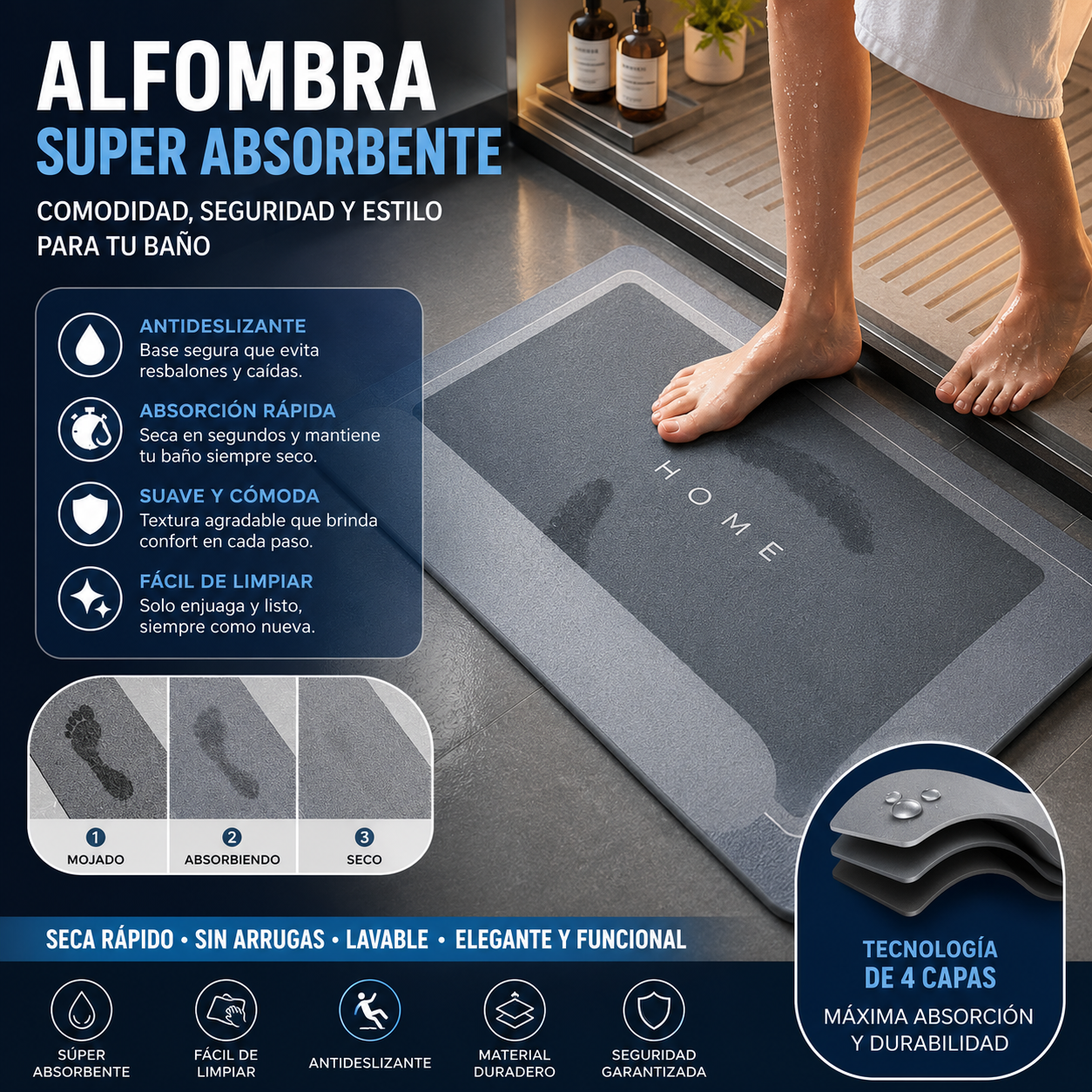 Alfombra Super Absorbente Home®