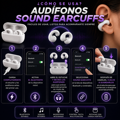Audífonos Sound Earcuffs