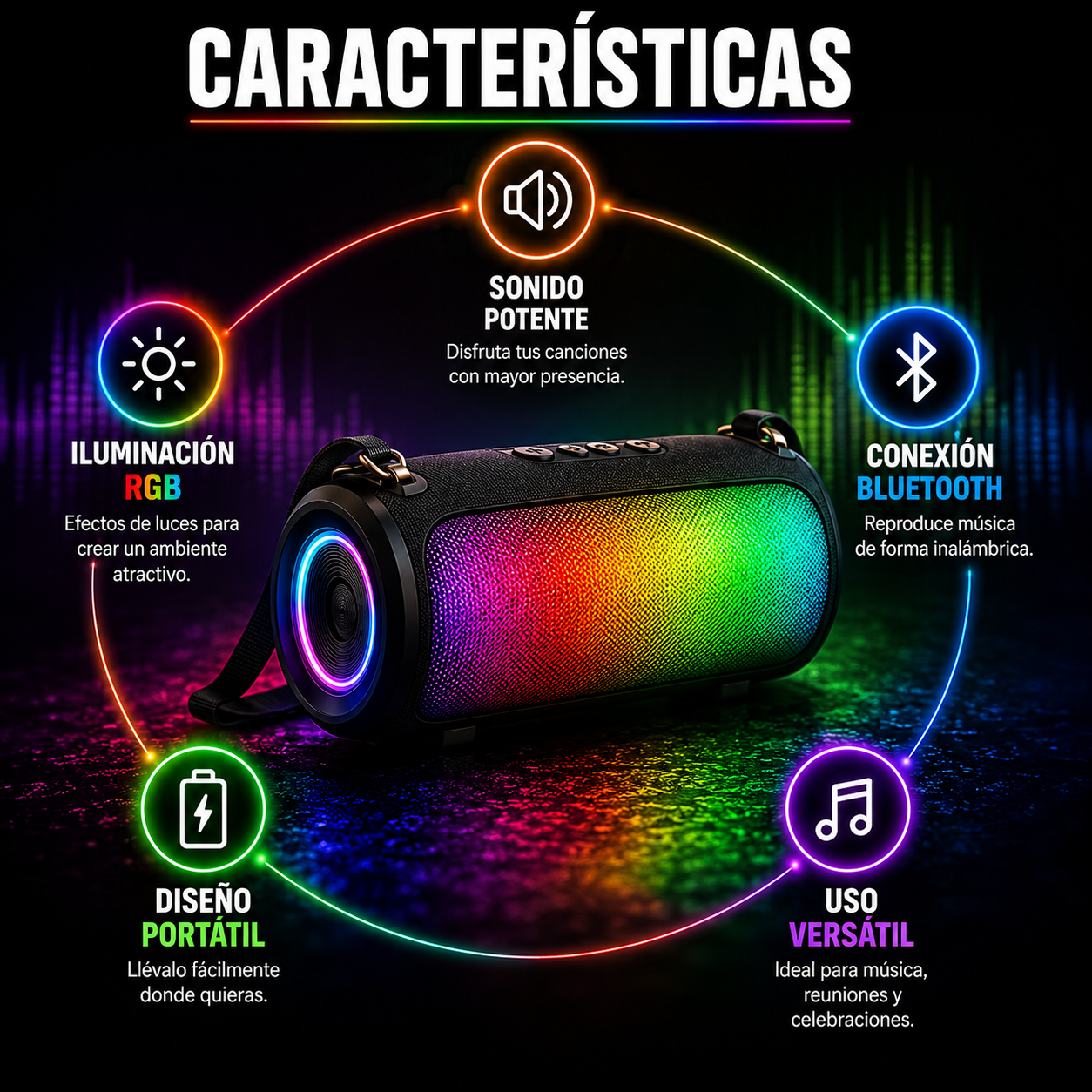 Parlante Bluetooth RGB Potente
