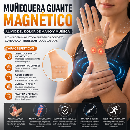 Muñequera de Soporte para Dolor de Mano y Muñeca