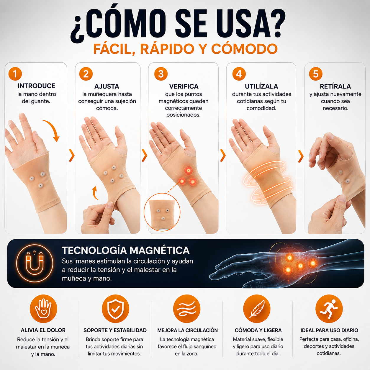 Muñequera de Soporte para Dolor de Mano y Muñeca