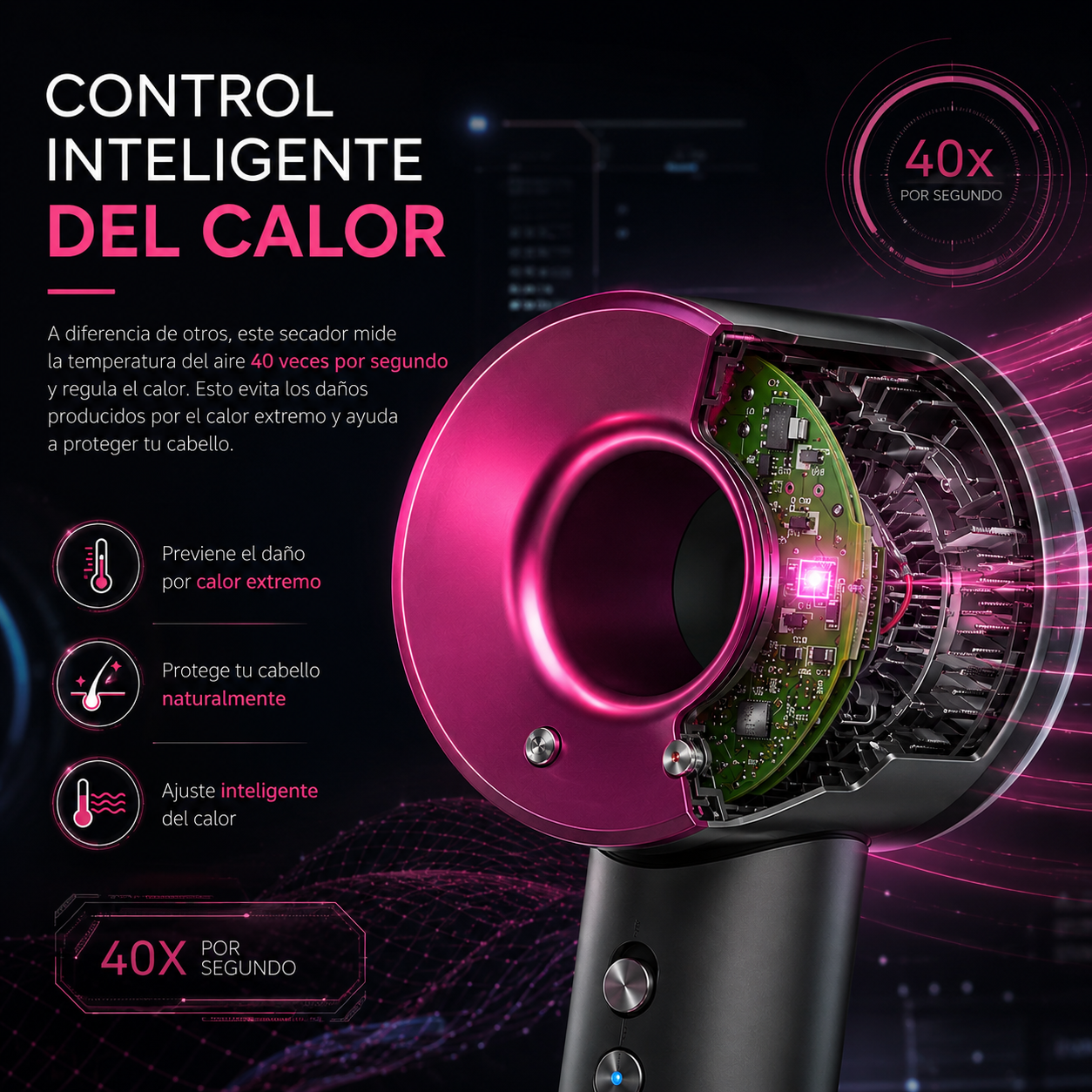 Secador De Pelo Profesional 5 En 1