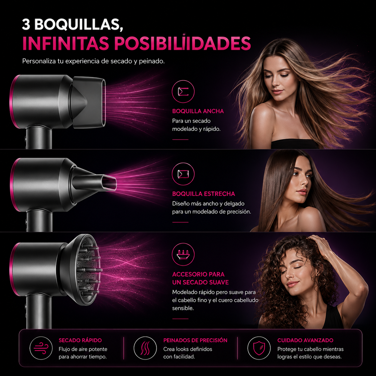 Secador De Pelo Profesional 5 En 1