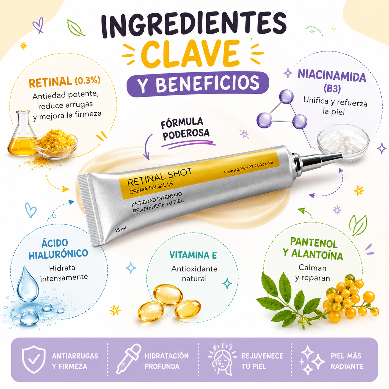 💫 ✨RETINAL SHOT – Tightening Booster Antiedad Intensivo💫 ✨ + ENVÍO GRATIS 🚚