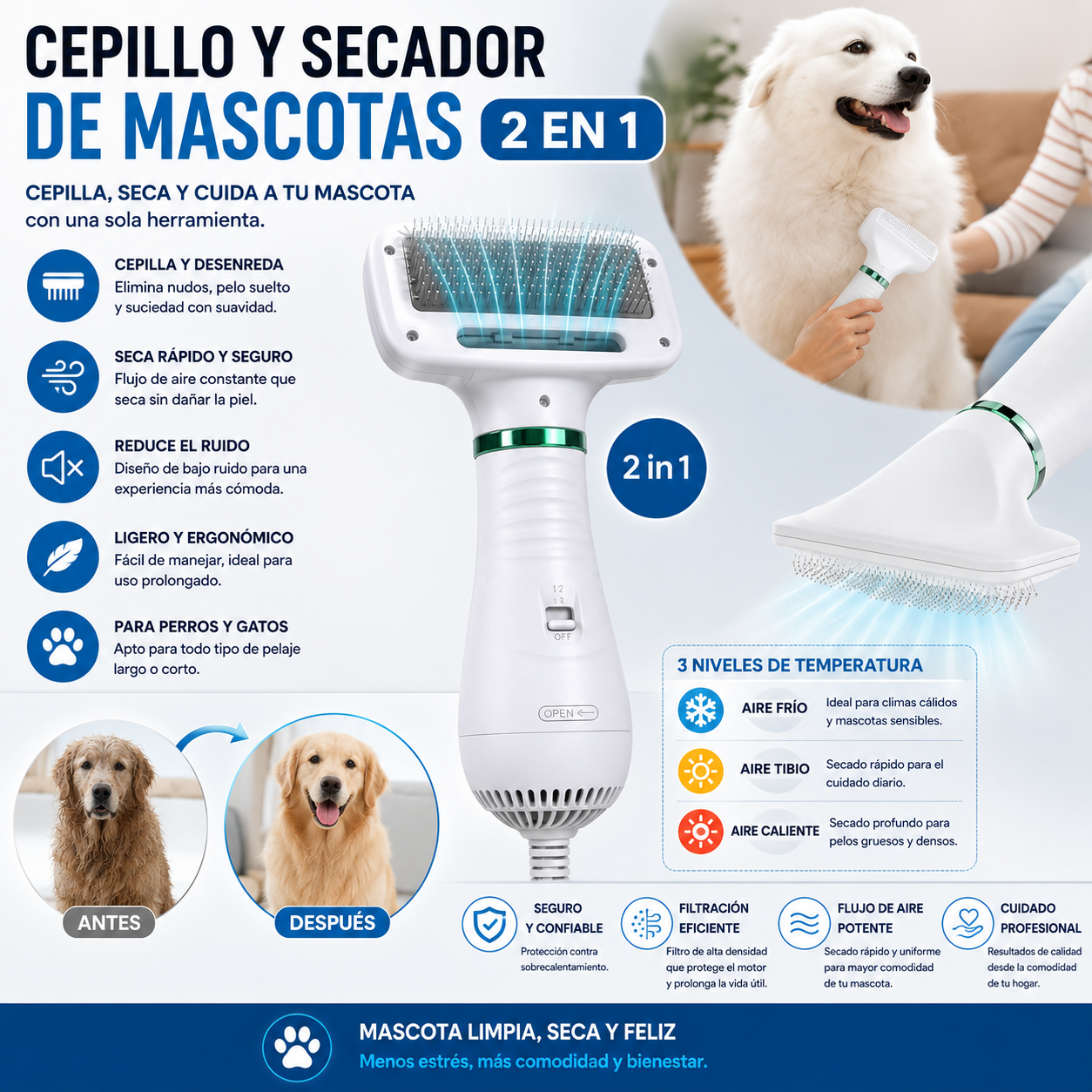 Cepillo Y Secador De Mascotas 2 En 1