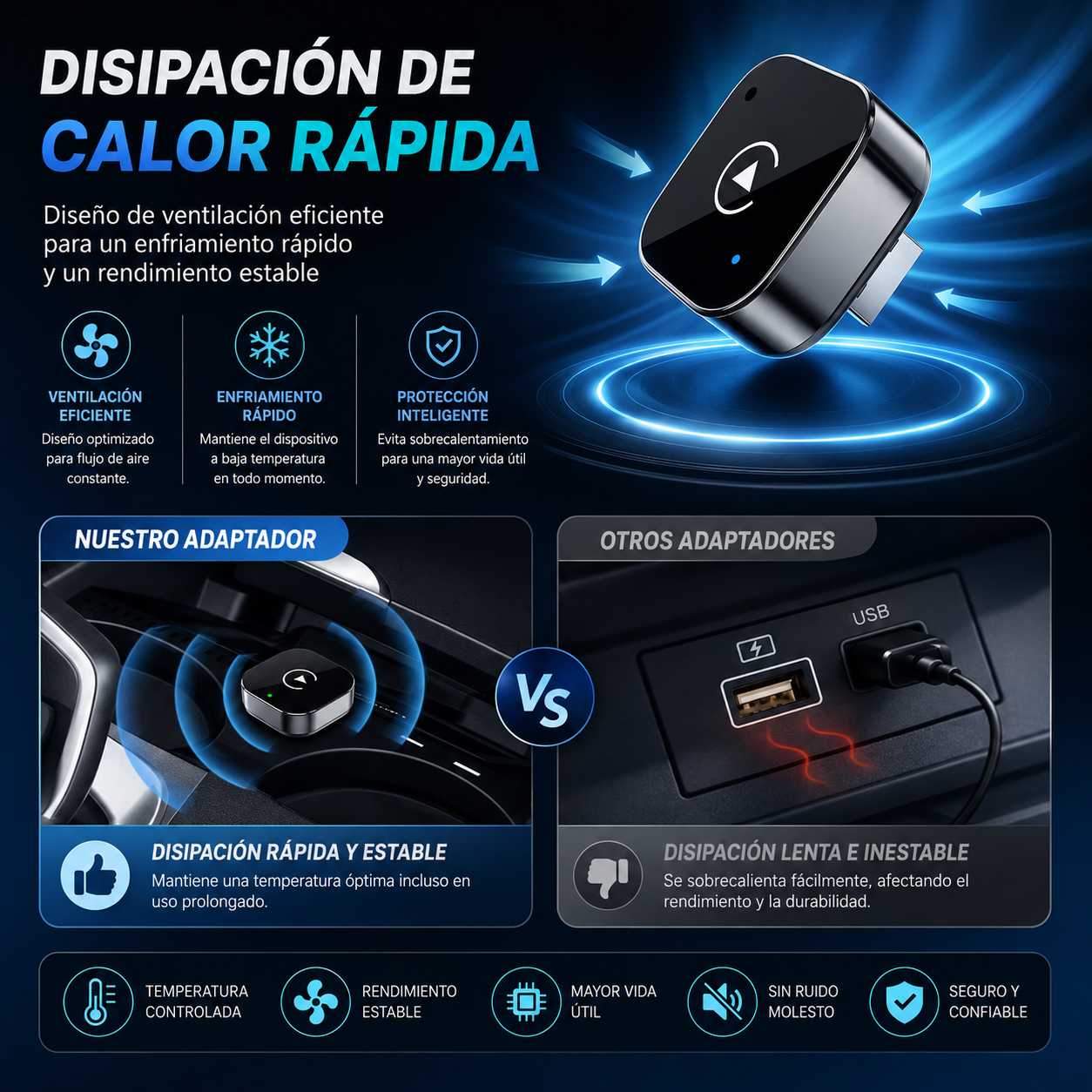 🔗 Adaptador Inalámbrico CarPlay / Android Auto USB – Plug & Play