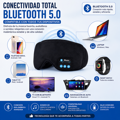 Antifaz Con Audifonos Para Dormir