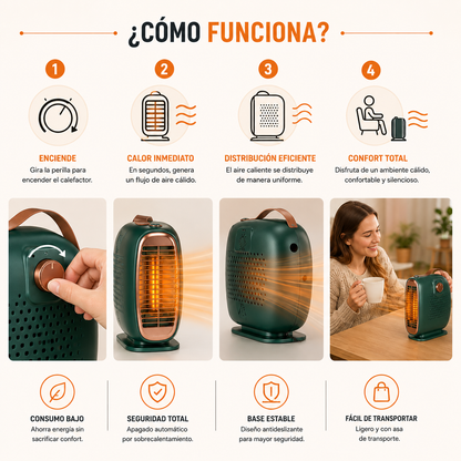 Calentador De Escritorio 500w