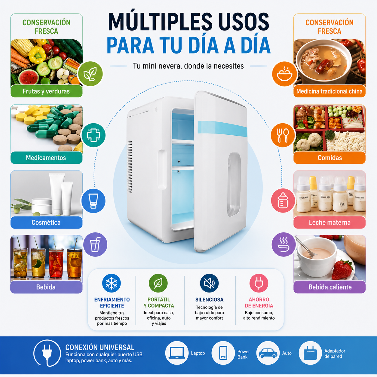 Mini Nevera Refrigerador Cooler USB